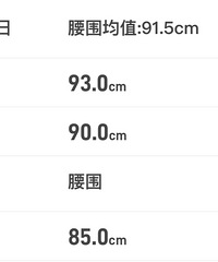 这是我瘦了14斤之后,穿同一件衣服的差别!详细说说减肥方法