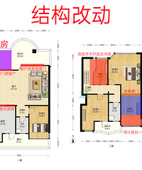 去年11月高位卖冉家坝次新房,今年入手老破大