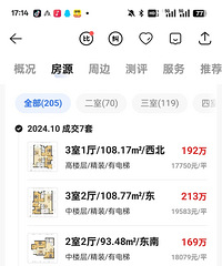 �����ˣ�������ͷ����Ӧ����λ�ˣ��������Ĵ󱬷�