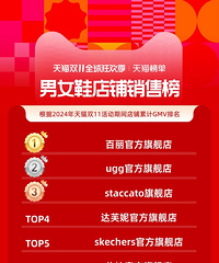 双11服饰行业排行榜来了!卖最好的是这个牌子