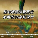 央视力荐36部纪录片