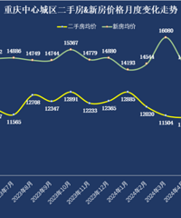 10��������ַ��ɽ��ٳ�7ǧ�ף�