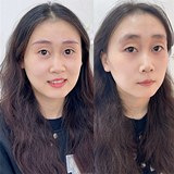 眉毛对五官的影响真大