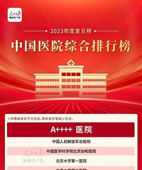 [ҽ��]23���й�ҽԺ���а�����4��ҽԺ�ϰ�����ҽԺ��ǰ