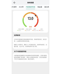 游泳真的非常减内脏脂肪,我从13减到了8,身体好多了