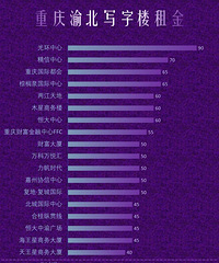 �����山��д��¥���һ����˭���山ͷ�ƣ�