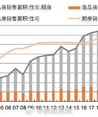 סլ������������䵽2009�ꡣ