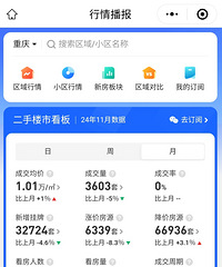 ��֪�����ǿ��Կ��������������Ǽ۵��۷�Դ����