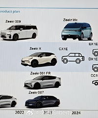 [����]��Щ������Ϊ2025����ͷϷ���⼸����Ŀǰ�ȶ���ߵ�