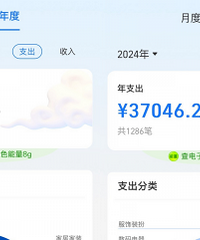 突然发现自己腰斩式的消费降级