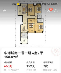 求求你们,别在吹隔壁高新区没跌了,随便发两个小区,还没跌哭