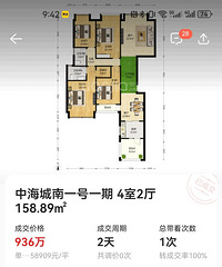 求求你们,别在吹隔壁高新区没跌了,随便发两个小区,还没跌哭