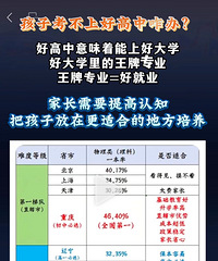 为了我们下一代,一起打击这些无良教育移民中介