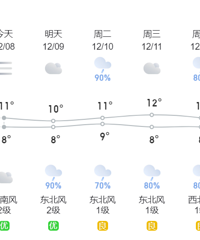 重庆持续阴雨天气