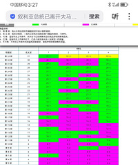 ���۷��ǣ���̲��������������