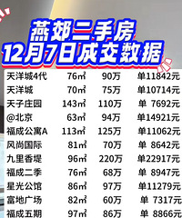 ��ϲ�ོ�ٵ���һ�߳���