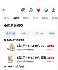 ������������µľ�װ�Ѿ�����1.4w��