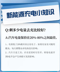 ����ô��Ǯ��̨600���﴿�������ĵ糵�������ֻ�ܿ�288���