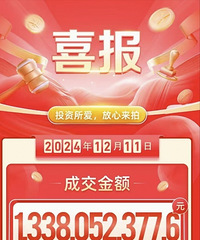 �й�Ħ��ҵ��������