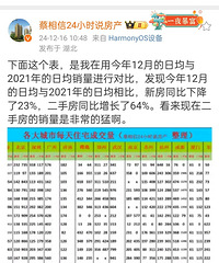 ���ֵ���������֮ϲ:ϲ�����֢������