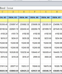 11�µ������ʲ���ծ��