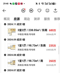 ������Լ�˿�ȷʵ����������¥��