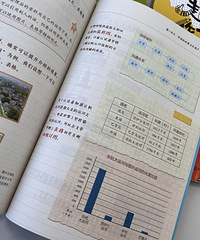 同步课本作文练习,真正100%落地的写作方法