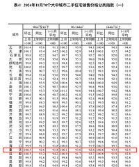 ���췿�����Ȼ�ů������ȷ��