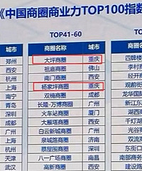 �й���Ȧ��ҵ��TOP100�񵥣������������һ