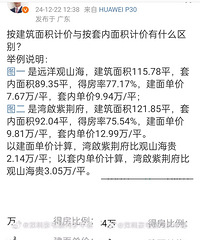 ��̯���ֵĳɱ����ջ᲻����뷿������������Ŀ�Դ�