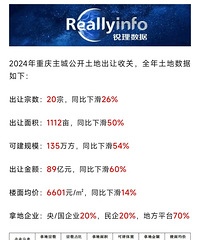 �ܺã��ܺã���������һ�̴���