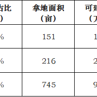 ������������2024�������سɽ���ͼ��