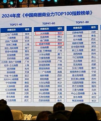 �����չ٣�����¥�е���̱�֮����Ԫ���������������ż�ֵ��ά��