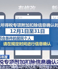 抓紧去个税APP确认信息