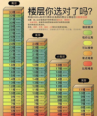 ����˵����ѡ¥�㿿�ײ�