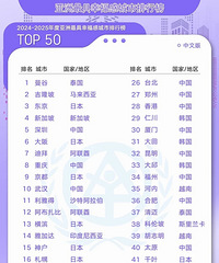 ��������Ҹ��г���������¯�ˣ������8��