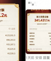 打开各app年度总结,人都不好了