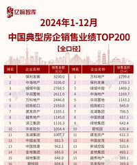 �̳�2024��ǰ��