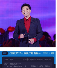 [��������]��̨�����������ӱ�ƴ������̨�����������ӵ�һ