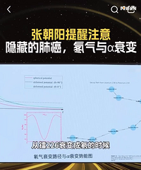 ��֪ʶ����������ʯ�п�����͸���°�������Ͱ��㽨��Ҫͨ�磿