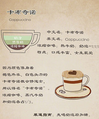 һ��ͼ�˽�������������ŵ������䡢Ħ��������