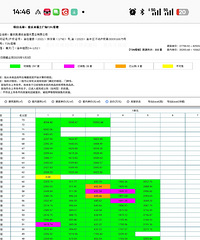 ���˸��ƶ������ַ��˰ɣ��������̽�1000���·�����ʱ����