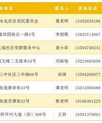 孩子寒假看护难?重庆“官方带娃”模式即将开启