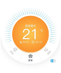 2024年度消费总结,你花得最值得的一笔钱是什么