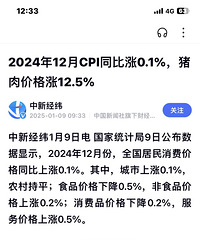 2024��ȫ��CPI0.1%���ӽ�ȫ��3%Ŀ��