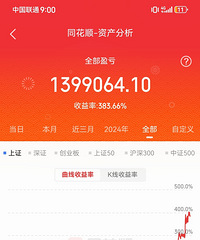 Ԫ��֮�������ɽ��