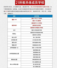 ��װ�������xq ��ҿ�ȥ����ô����ѧУ