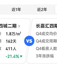 ����������̣�����Լ�˿������������λ㶼����