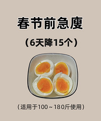 春节前紧急减肥食谱来了,提前6天吃起来!真的降得很快