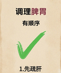 Ƣθʵ˳ģղѧϰҪʵ䷴